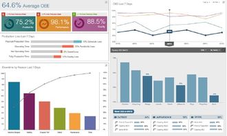 拉勾網(wǎng) 互聯(lián)網(wǎng)數(shù)據(jù)服務(wù)的卓越典范